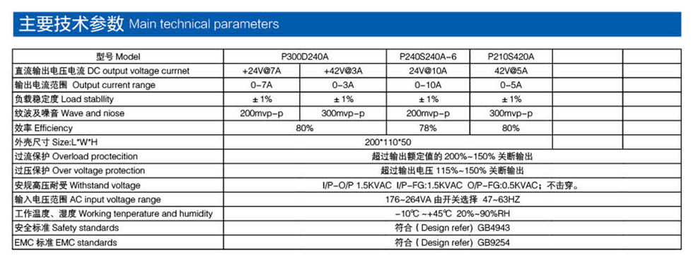 廣告設備電源產(chǎn)品參數(shù)